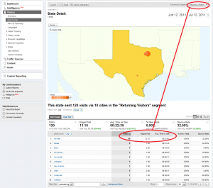 SEO Scam explained