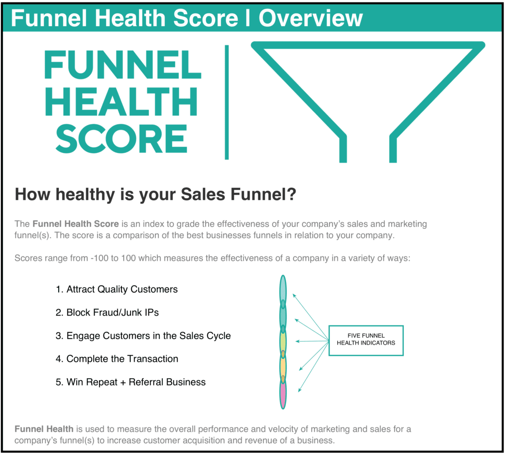 Funnel Health Funnel Science