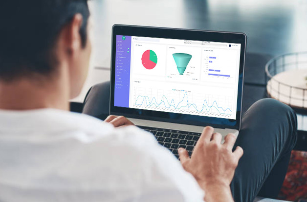 call tracking software