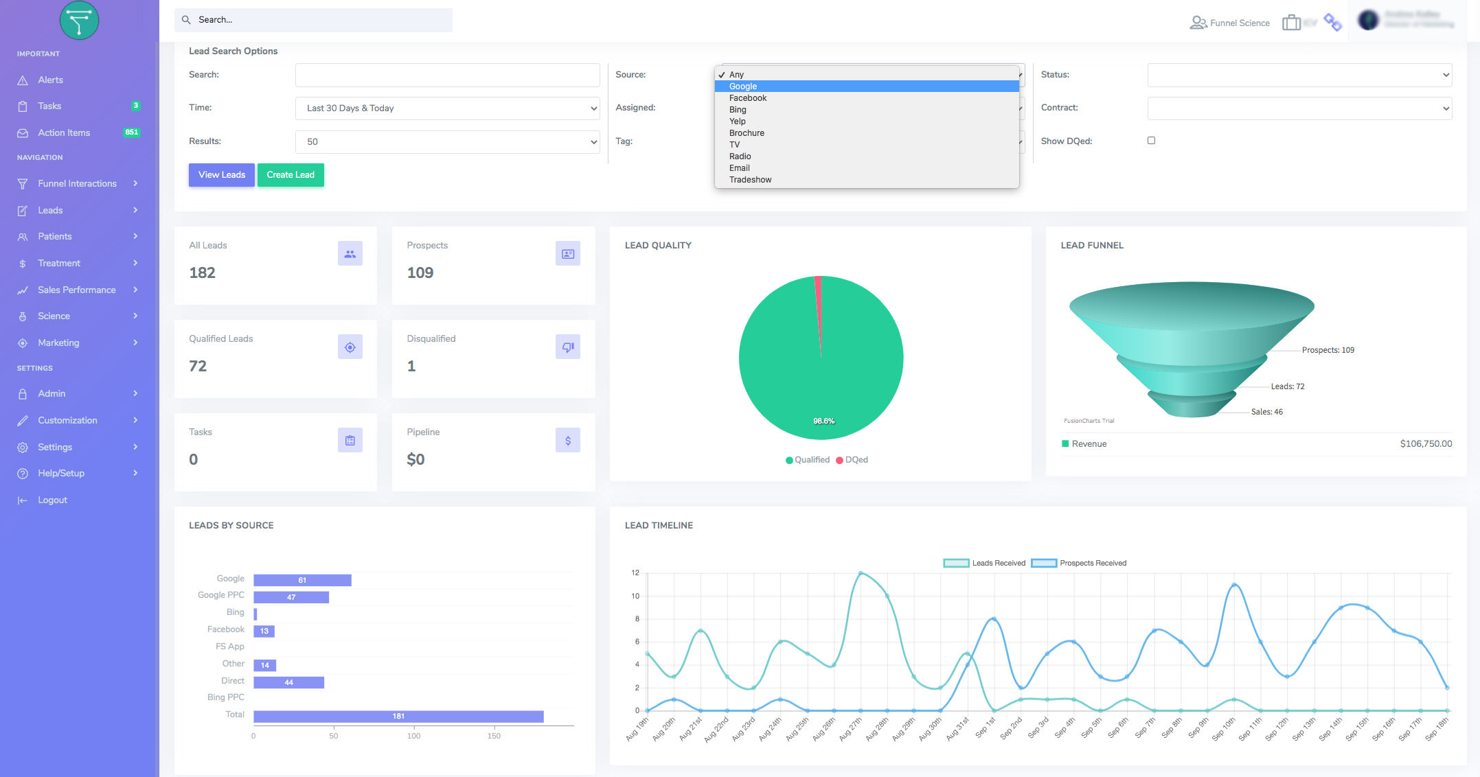 conversion tracking software