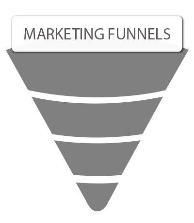 marketing funnels