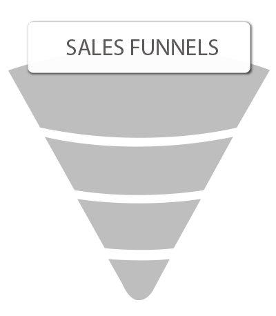 sales funnels